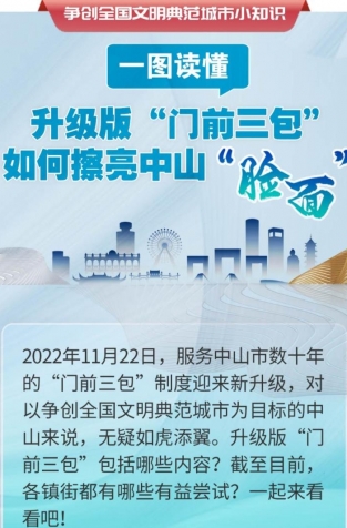 一圖讀懂 | 升級版“門前三包”如何擦亮中山“臉面”？