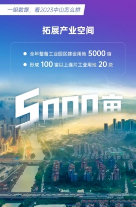 一分鐘速讀！一組數(shù)據(jù)解鎖2023年中山發(fā)展密碼