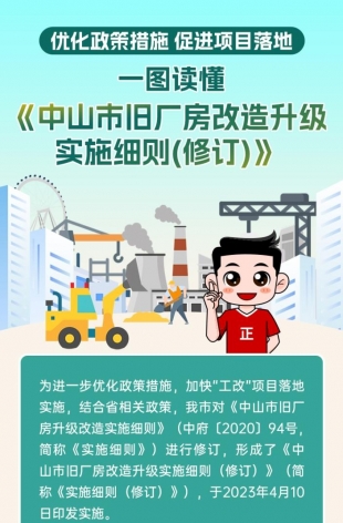 劃重點！細則修訂后，舊廠房這樣改造升級→