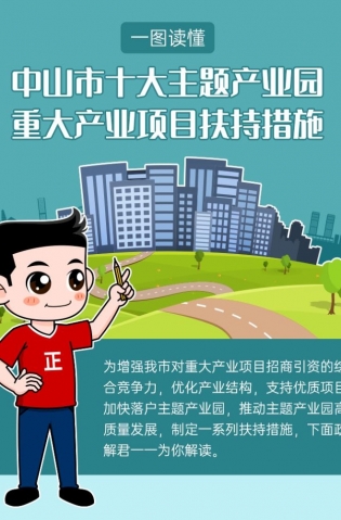 最高獎勵20億元！十大主題產(chǎn)業(yè)園扶持措施解讀來了！