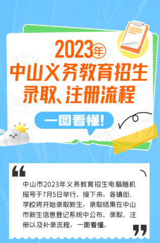 一圖讀懂！2023年中山義務(wù)教育招生錄取、注冊流程